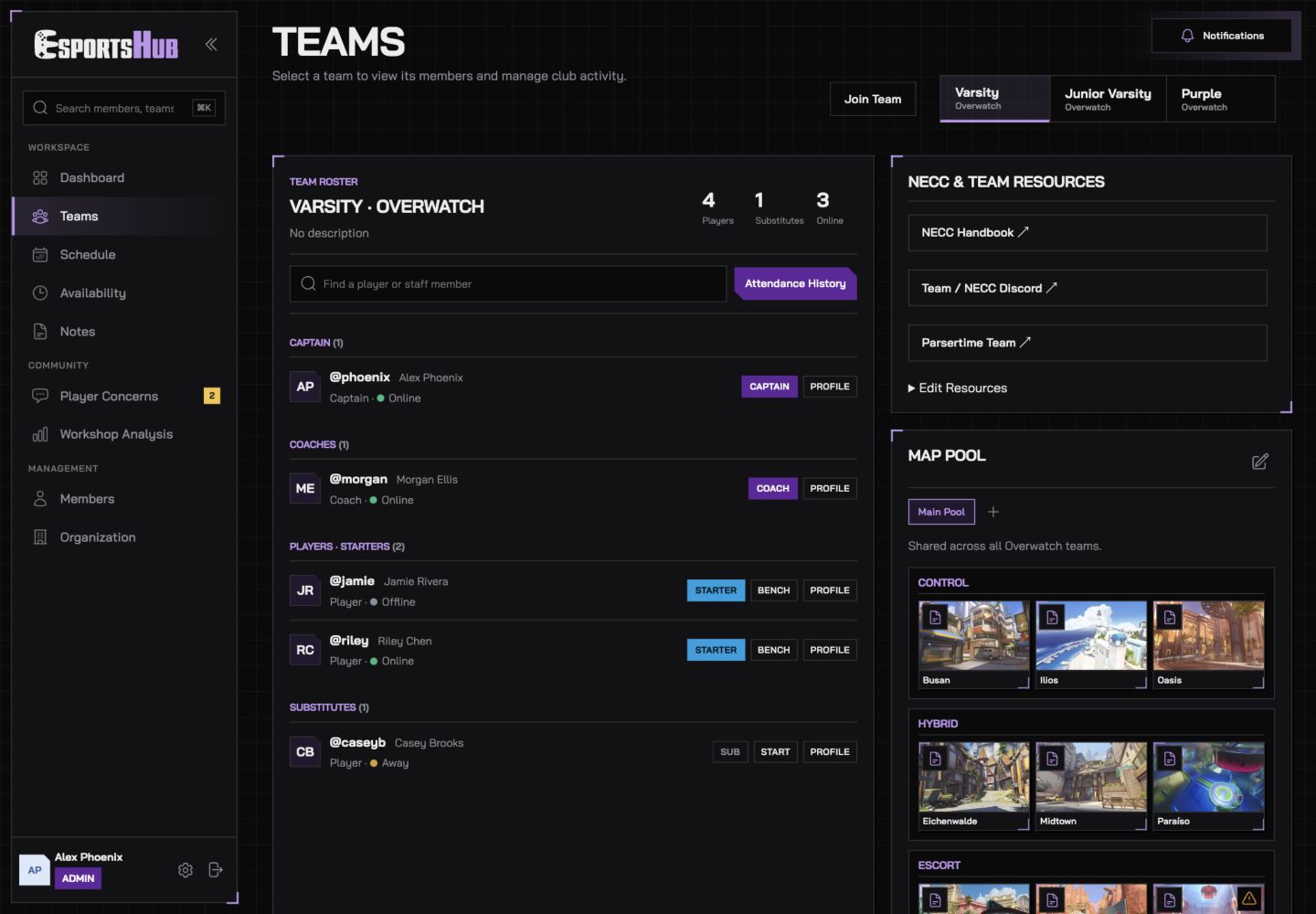 Team roster with roles, lineup controls, and map pool